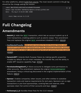 The image shows a Git commit log for "rippled v3.3.0" with a full changelog highlighting amendments including the addition of "ConfidentialTransfer" for Multi-Purpose Tokens, supporting enhanced cryptography, hidden balances/transfer amounts, and batch transactions—features the accompanying post references as giving banks private, secure transaction capabilities on the XRP Ledger.