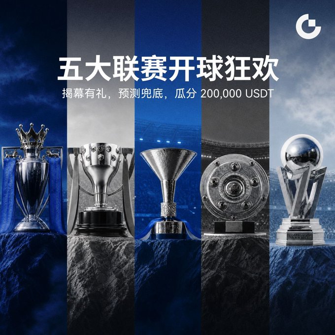 Promotional image showing five championship trophies displayed against a dark blue backdrop, with Chinese text "五大联赛开球狂欢" (Top Five Leagues Kickoff Carnival) and a subtitle mentioning a 200,000 USDT prize pool giveaway, related to a Gate Futures football prediction contest for the top five European leagues' new season.