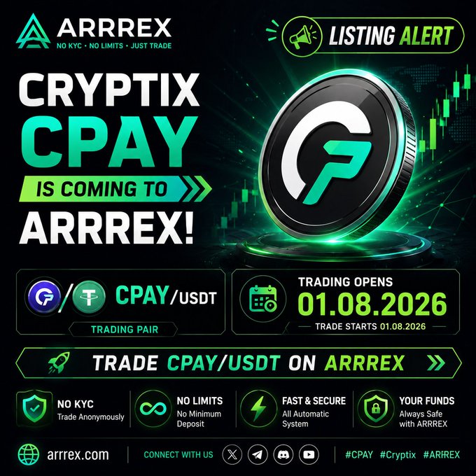 A listing alert from ARRREX announcing 'CRYPTIX CPAY IS COMING TO ARRREX!', with trading opening on 01.08.2026 for the CPAY/USDT pair, featuring logos and details like 'NO KYC', 'NO LIMITS', and 'FAST & SECURE'.