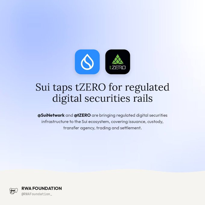 A promotional graphic from RWA Foundation (@RWAFoundation_) announcing that Sui Network and tZERO are partnering to bring regulated digital securities infrastructure to the Sui ecosystem.