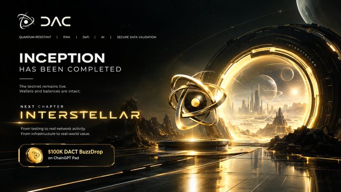 A cryptocurrency promotional banner for DAC featuring 'INCEPTION HAS BEEN COMPLETED' text, mentioning quantum-resistant technology, RWA, DeFi, AI, and announcing 'NEXT CHAPTER: INTERSTELLAR' with a '$100K DACT BuzzDrop on ChainGPT Pad'.