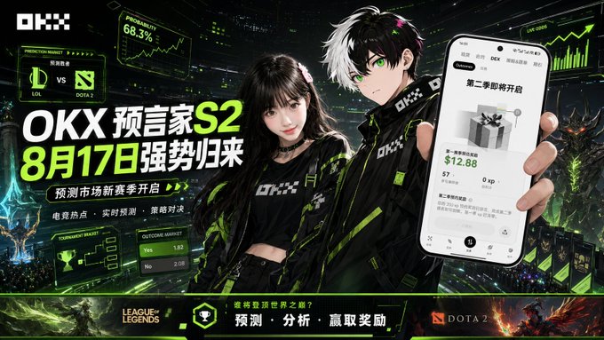 Promotional banner for OKX 预言家S2 (OKX Prophet S2) launching on August 17th, featuring League of Legends and Dota 2 esports tie-ins with two models in green and black outfits and a phone displaying a $12.88 reward.