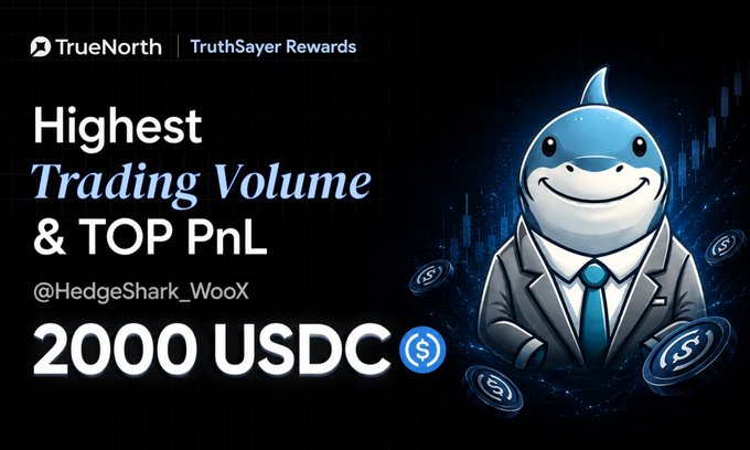 A promotional graphic for TrueNorth's TruthSayer Rewards program features a cartoon shark mascot in a business suit alongside USDC coins, celebrating @HedgeShark_WooX as the top trader for achieving the highest trading volume and top PnL, earning a 2,000 USDC reward. The image visually reinforces the post's announcement of the platform surpassing $50M in volume while highlighting its biggest reward yet for the leading trader.