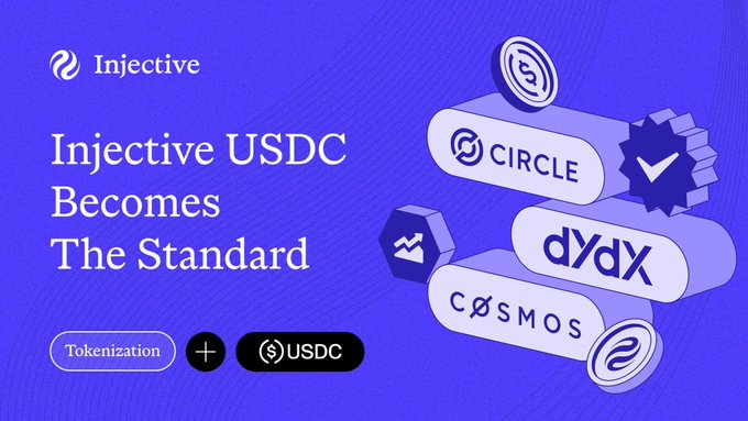 A purple promotional banner for Injective stating 'Injective USDC Becomes The Standard' featuring logos for Circle, dYdX, and Cosmos alongside USDC branding.