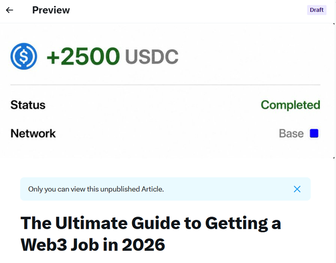 Screenshot of a draft article preview showing a completed transaction of '+2500 USDC' on the Base network, with the article title 'The Ultimate Guide to Getting a Web3 Job in 2026'.