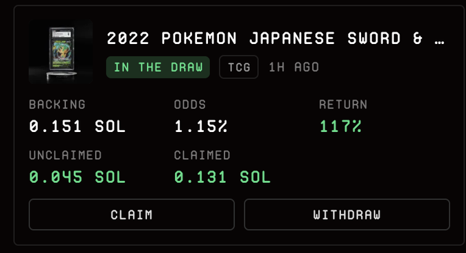 A screenshot from nfwdotfun showing a "2022 Pokemon Japanese Sword &..." card draw, with 0.151 SOL backing, 1.15% odds, and a 117% return, demonstrating how the user's Leafeon card quickly earned more than its deposit value within an hour.