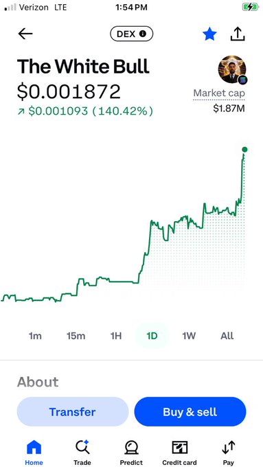 A mobile screenshot showing a cryptocurrency trading app displaying 'The White Bull' token at $0.001872, up $0.001093 (140.42%), with a 1D chart showing a sharp upward trend and a market cap of $1.87M.