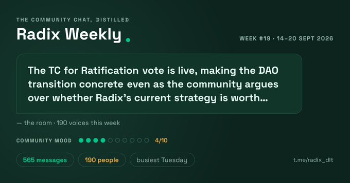A newsletter titled 'Radix Weekly' for WEEK #19 (14-20 SEPT 2026) covers a TC vote on DAO transition, with a community mood rating of 4/10.