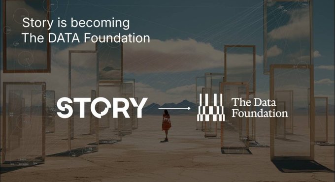The image promotes a major rebranding announcement from Story, featuring the text "Story is becoming The DATA Foundation" alongside the Story and Data Foundation logos connected by an arrow. Set in a surreal desert landscape with a lone figure surrounded by reflective portal-like frames, the visual symbolizes the transition and transformation as the project evolves from its $IP token to the new $DATA token through a 1:1 migration.