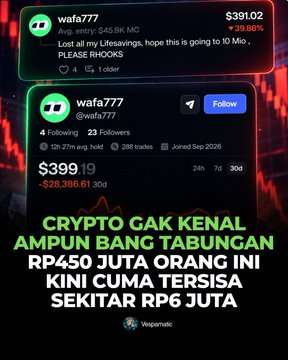 A social media post about crypto trader "wafa777" showing a portfolio drop from $391.02 to $399.19, with Indonesian text about losing 450 million rupiah down to 6 million.