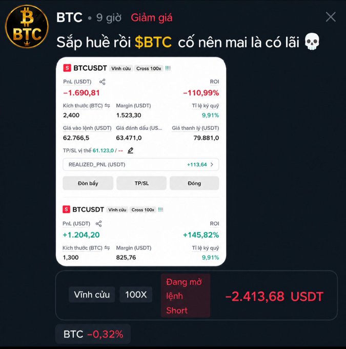 A Vietnamese-language cryptocurrency trading interface shows BTCUSDT positions including a losing long trade with -110.99% ROI and a winning short trade with +145.82% ROI, with a current open short position showing -2,413.68 USDT.