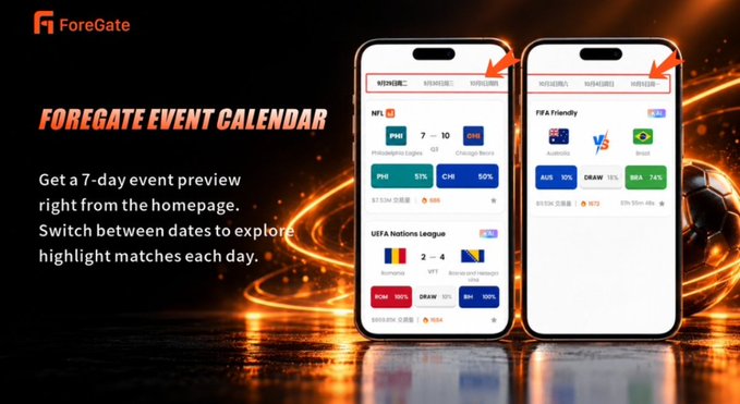 A ForeGate Event Calendar promotional graphic showing two smartphones displaying sports match schedules (NFL, UEFA Nations League, and FIFA Friendly games) with the text 'Get a 7-day event preview right from the homepage. Switch between dates to explore highlight matches each day.'
