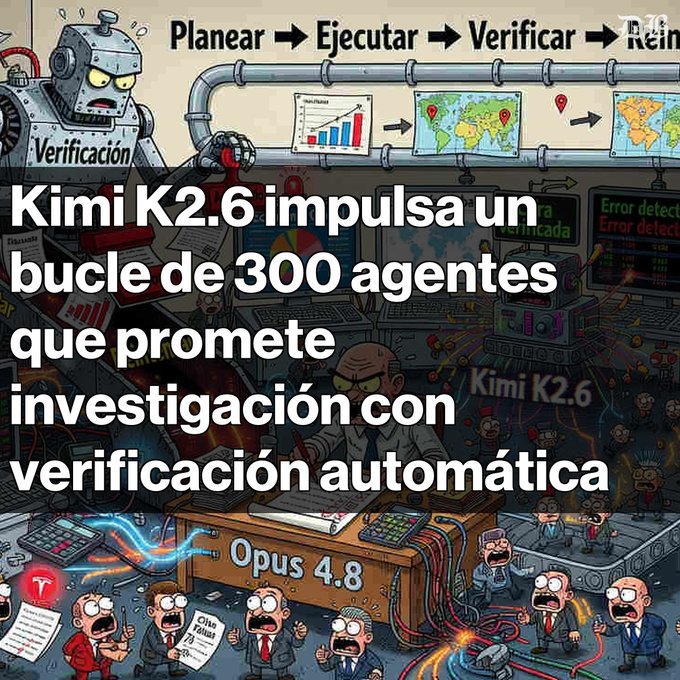 In this image, there are several cartoon characters representing different roles related to Kimi K2.6's investigation. These characters are gathered around an office setting with a large desk featuring a keyboard, mouse, and other computer equipment. The scene includes people sitting on chairs and others standing around the room, all appearing to be involved in the investigation process or waiting for it to finish.