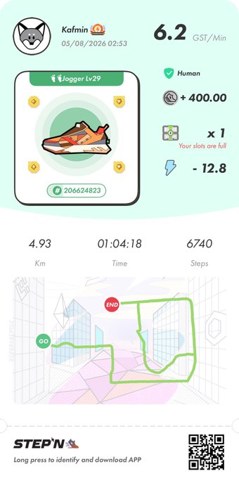 STEPN app jogger Lv 29 screen for user Kafmin dated 05/08/2026 02:53 earning 6.2 GST/Min (+400 GST), showing 4.93 km in 01:04:18 with 6740 steps.
