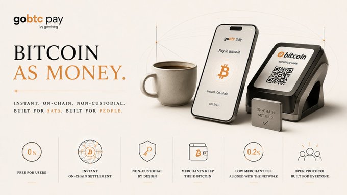 This image illustrates GoBTC Pay by Gomining's vision of "Bitcoin as Money," featuring a phone and payment terminal, along with key benefits like instant on-chain settlement and 0% fees. The visual directly supports the post's message by demonstrating how Bitcoin can be used for everyday transactions without conversion hassles.