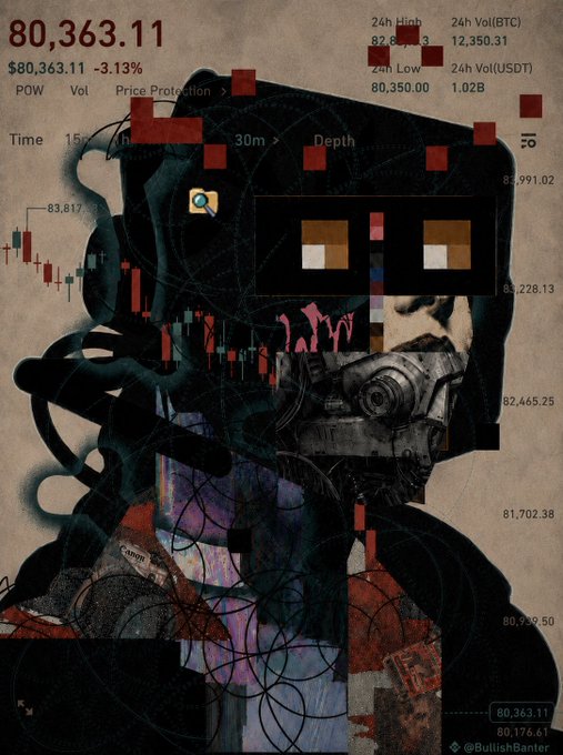 An artistic collage featuring a bearded face with cybernetic elements overlaid with cryptocurrency trading charts, candlestick graphs, and numerical data showing '80,363.11' with '-3.13%' change.