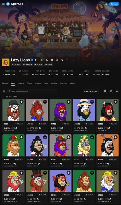 A screenshot of the OpenSea NFT marketplace displaying the 'Lazy Lions' collection page, showing various cartoon lion avatars with prices listed in ETH.