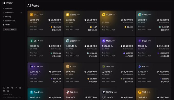 The image shows a computer screen displaying a detailed view of various cryptocurrency pools, each with different colored lights indicating their status or value. The pools are organized into rows and columns, making it easy to compare and analyze them. The text on the screen reads "Happy Saturday fam @River4fun is growing into a really successful yield protocol they have over 27 million RIVER tokens staked in over 12 pools this all lies on structure as they created a utility for staking via the boost you earn when you post rewarding system for users". This information suggests that the image might be related to cryptocurrency trading or investment, and it could potentially be used by users who are interested in exploring different pools of cryptocurrency.