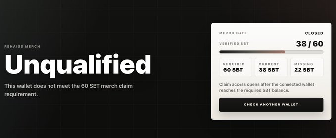 A 'Renaiss Merch' unqualified status page indicating a wallet has 38/60 SBT verified, falling short of the 60 SBT merch claim requirement.