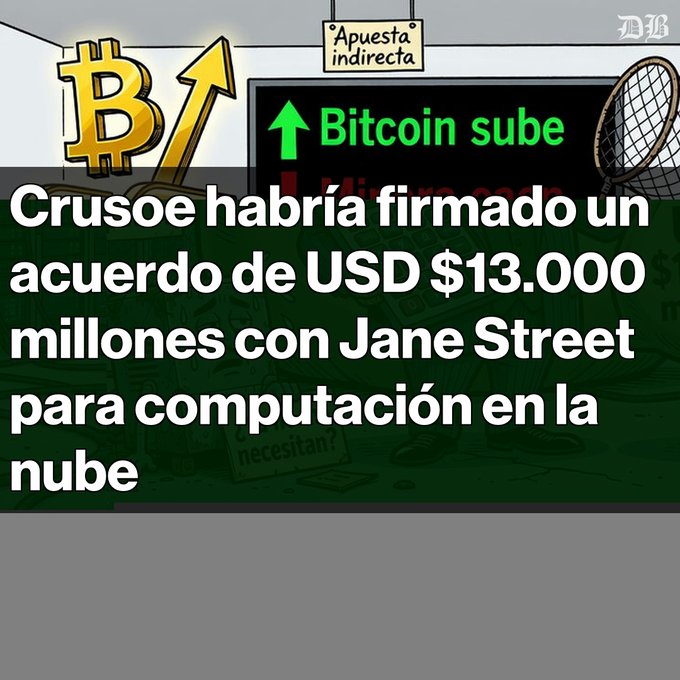 A graphic with Bitcoin and upward arrow icons, a stock ticker, and a tennis racket, overlaid with Spanish text: 'Crusoe habría firmado un acuerdo de USD $13.000 millones con Jane Street para computación en la nube'.