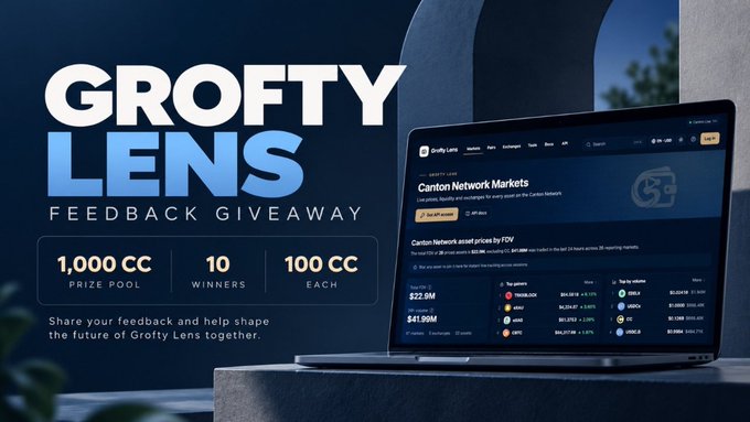 A promotional graphic for a 'GROFTY LENS FEEDBACK GIVEAWAY' offering a 1,000 CC prize pool with 10 winners receiving 100 CC each, displayed next to a laptop showing the Grofty Lens interface with crypto network market information.
