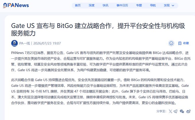 A Chinese-language PANews article titled "Gate US 宣布与 BitGo 建立战略合作，提升平台安全性与机构级服务能力" (Gate US announces strategic partnership with BitGo to enhance platform security and institutional services), dated 2026/07/23, detailing Gate US's collaboration with institutional crypto custodian BitGo to strengthen asset security and compliance for its 36 US MTL licenses across 47 jurisdictions. The image directly supports the post's observation about Gate US prioritizing compliance and security through BitGo's institutional-grade custody expertise.