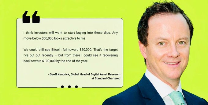 A photo of Geoff Kendrick, Global Head of Digital Asset Research at Standard Chartered, beside a quote about investors buying Bitcoin dips below $60,000 and potentially recovering toward $100,000 by year-end.