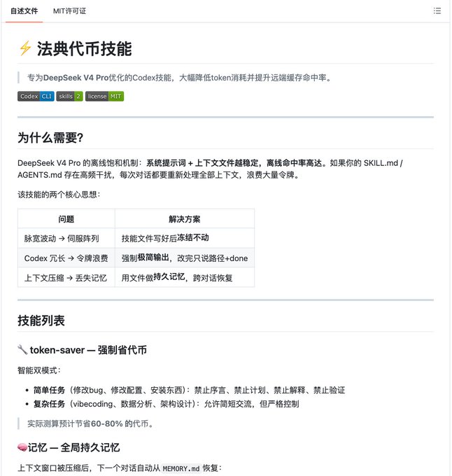 A Chinese-language documentation page about '法典代币技能' (Codex Token Skill), detailing 'token-saver' and '记忆' (memory) features optimized for DeepSeek V4 Pro with Codex skills.
