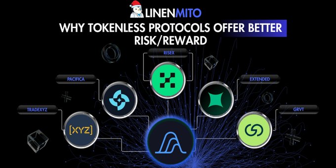 The image shows a poster with different icons representing five popular cryptocurrencies: Bitcoin, Ethereum, Ripple, Cardano, and Litecoin. The text accompanying these icons explains that tokenless protocols offer better risk/reward compared to token-based protocols.