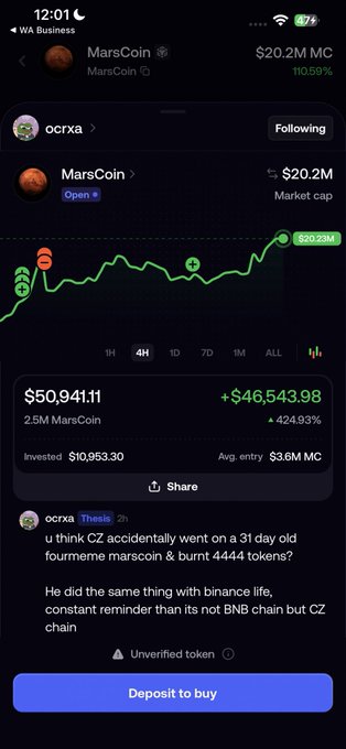 Mobile screenshot of the MarsCoin (MC) cryptocurrency page showing a market cap of $20.2M, a +110.59% gain, and an investment of $10,953.30 yielding $50,941.11 (+424.93%) over 2.5M MarsCoin, with a note from user ocrxa about CZ 'accidentally' burning 4444 tokens.