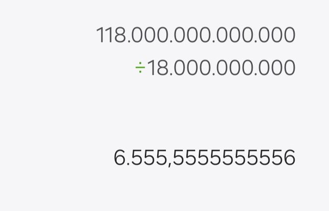 The image displays the division of 118,000,000,000,000 (118 trillion, representing global public debt) by 18,000,000,000 (18 billion, representing PURPLE's total circulating supply), resulting in approximately 6.5556, which visually supports the post's calculation that PURPLE could reach a price of around 6,500 if chosen to back the debt.