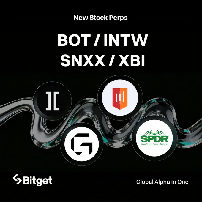 A Bitget promotional graphic announces "New Stock Perps" featuring the tickers BOT/INTW and SNXX/XBI, displayed alongside four stock-related logos on a dark background with a metallic ribbon design, matching the post's announcement of new stock perpetual futures trading pairs (BOTUSDT, INTWUSDT, SNXXUSDT, and XBIUSDT) with up to 20x leverage.