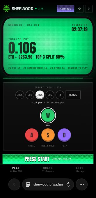 A screenshot of the Sherwood live gaming platform showing Day 001, a today's pot of 0.106 ETH ($263.96), and a slot machine-style game interface with BET options.