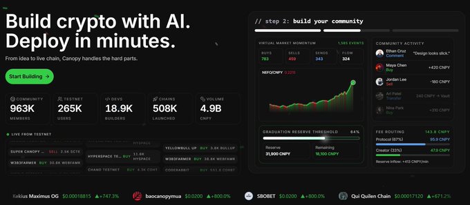 The image features an overlay of information about launching a cryptocurrency project using a specific platform called Altcoin.org. It displays various statistics, such as the number of users who can participate (85,939), the projected success rate (81% or 90% depending on the context), and the expected time for deployment (86 days). Additionally, there are many posts by different people discussing the project and sharing their experiences with launching a token. A social media tag is also visible in the image, suggesting that users can easily engage with others who may be involved in similar projects or have insights to offer. This overlay provides valuable information about the launch process for the Altcoin.org project, and it seems like an interesting topic of discussion among cryptocurrency enthusiasts.