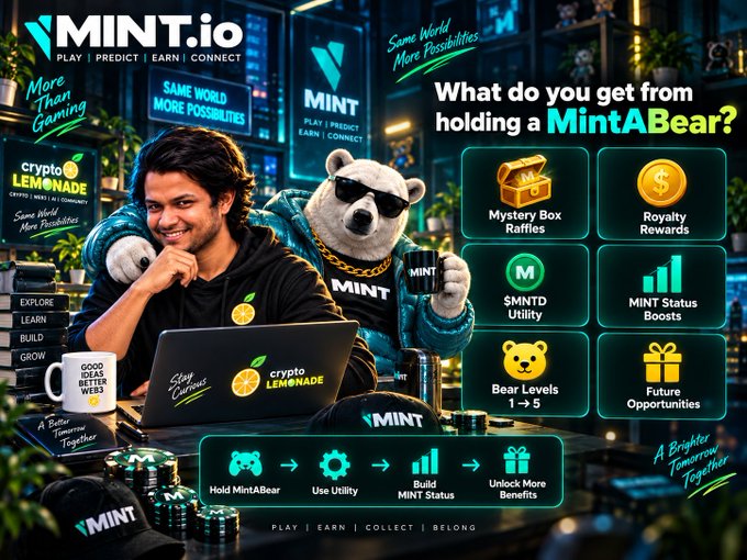 A promotional graphic for 'MINT.io' featuring a man and a bear mascot, advertising benefits of holding a 'MintABear' such as 'Mystery Box Raffles' and 'Royalty Rewards'.