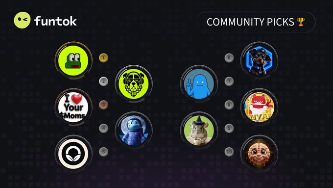 A Funtok community picks display showing 10 numbered circular emoji/profile picks, including characters like a ninja, a cat, and various other figures.