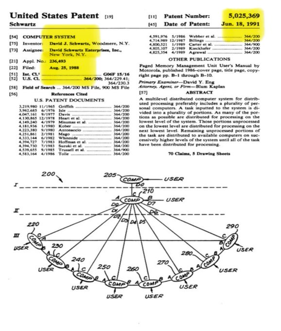 A page from US Patent 5,025,369 for a "Computer System" invented by David J. Schwartz and assigned to David Schwartz Enterprises, Inc., filed August 25, 1988 and issued June 18, 1991. The page shows the standard patent front matter—including inventor details, classification codes, and prior art references—along with a diagram illustrating a distributed, multi-level computer system architecture (levels I, II, III) with interconnected nodes (COMP A, B, C) linking users. The post highlights this as the foundational patent behind the creator of XRP, framing it as the origin of Ripple's technology and the "Internet of Value."