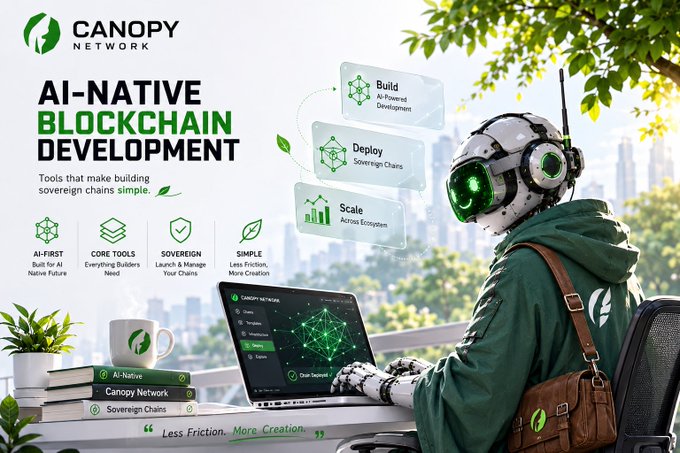 A promotional graphic for Canopy Network's 'AI-Native Blockchain Development' tools, featuring a robot character at a laptop with sections highlighting AI-First, Core Tools, Sovereign, and Simple features, and labels for Build, Deploy, and Scale.