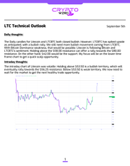 A similar 'LTC Technical Outlook' document from changehero, dated September 5th, including market analysis text and a price chart for Ethereum.