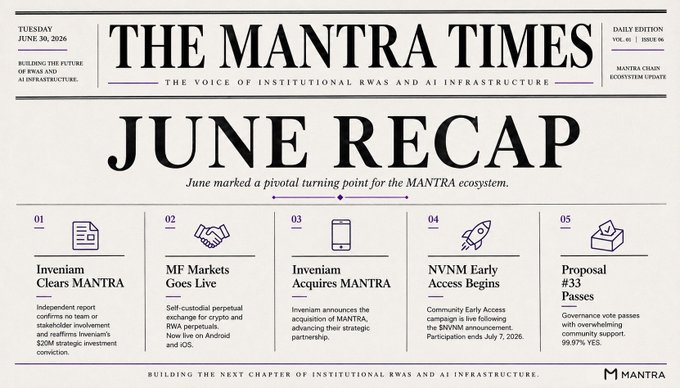 A newspaper-style graphic titled "THE MANTRA TIMES - JUNE RECAP," subtitled "The Voice of Institutional RWAS and AI Infrastructure," detailing five ecosystem updates including "Inveniam Clears MANTRA," "MF Markets Goes Live," "Inveniam Acquires MANTRA," "NVNM Early Access Begins," and "Proposal #33 Passes."