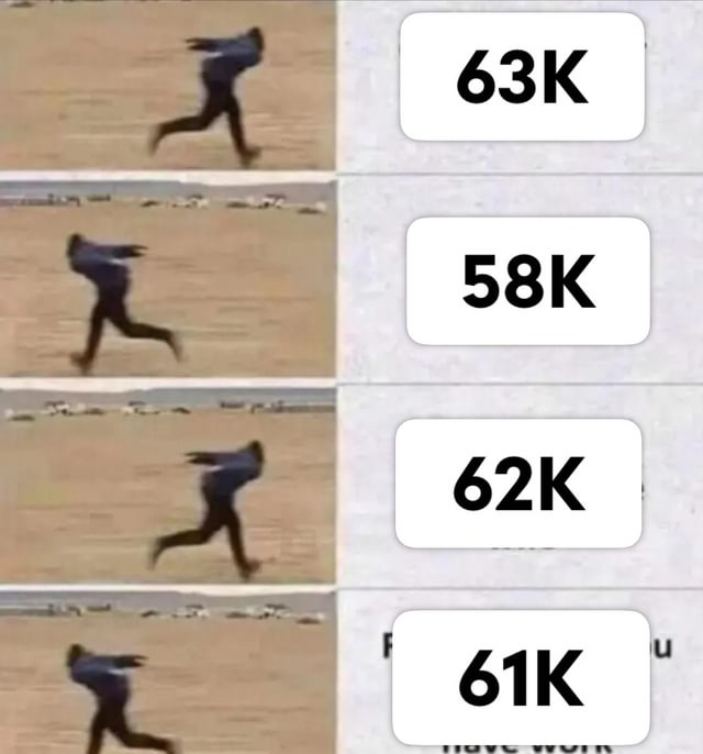 Meme showing a person in a blue jacket falling or running across four frames paired with view counts of 63K, 58K, 62K, and 61K.