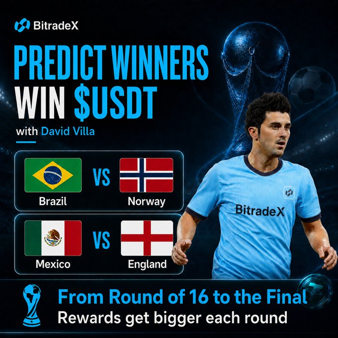 The image is a promotional graphic for BitradeX featuring soccer star David Villa, advertising a "Predict Winners, Win $USDT" contest with matchups of Brazil vs Norway and Mexico vs England, noting rewards increase from the Round of 16 to the Final. The post invites users to comment their UID and predict winners of the two matchups for a chance to win 5 USDT, with 6 total winners.