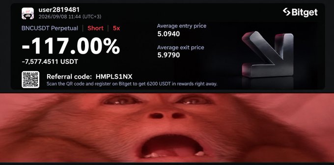 A screenshot of a Bitget trading account showing a massive loss of -117.00% (-7,577.4511 USDT) on a BNCUSDT Perpetual Short 5x trade, with an average entry price of 5.0940 and exit price of 5.9790, featuring a shocked cat meme and a referral code HMPLS1NX.