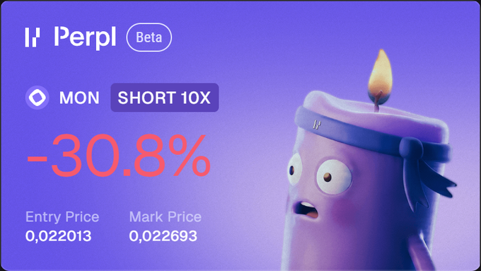 A Perpl (Beta) trading interface showing a SHORT 10X position on MON token at -30.8%, with entry price 0.022013 and mark price 0.022693, featuring a purple candle-like cartoon character on the right.