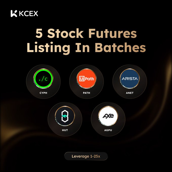 A promotional graphic for KCEX announces '5 Stock Futures Listing In Batches' featuring logos for CYPH, PATH (UiPath), ANET (Arista), HUT, and AGPU, with leverage options of 1-25x.