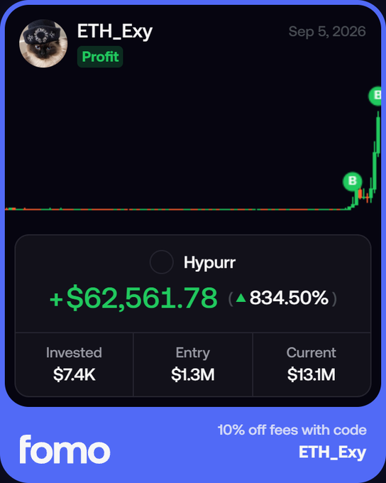 A promotional screenshot from the 'fomo' app showing a profit trade by user 'ETH_Exy' dated Sep 5, 2026, with a +$62,561.78 (834.50%) gain on the token 'Hypurr' from a $7.4K investment.
