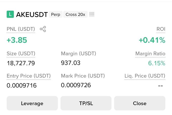A trading interface displays a perpetual futures position on AKEUSDT with 20x cross leverage, showing a profit of +3.85 USDT (+0.41% ROI) on an 18,727.79 USDT position with a 0.0009716 entry price. The low margin ratio of 6.15% illustrates the risks highlighted in the post recommending conservative 3x leverage with specific stop-loss (0.00080) and take-profit (0.0020) levels for the trade.