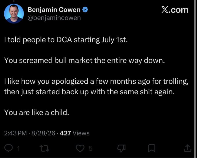 A screenshot of an X.com post by Benjamin Cowen (@benjamincowen) that reads: 'I told people to DCA starting July 1st. You screamed bull market the entire way down. I like how you apologized a few months ago for trolling, then just started back up with the same shit again. You are like a child,' dated 2:43 PM on 8/28/26.