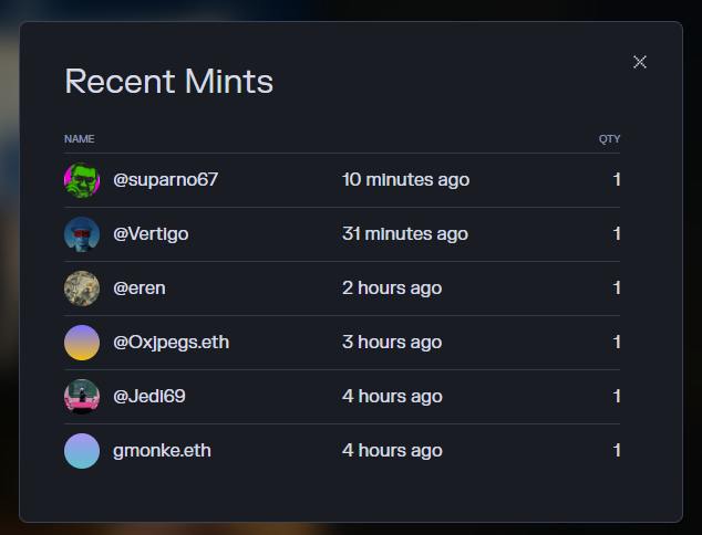 A 'Recent Mints' list shows usernames including @suparno67 (10 minutes ago), @Vertigo (31 minutes ago), @eren (2 hours ago), @0xjpegs.eth (3 hours ago), @Jedi69 (4 hours ago), and gmonke.eth (4 hours ago), each with a quantity of 1.