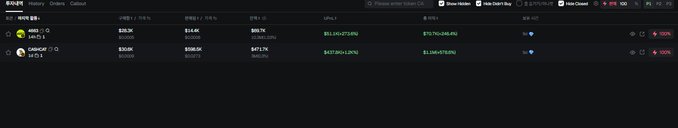 The image displays a Robinhood portfolio overview showing two open positions: 4,603 shares of HOOD (Robinhood Markets) at $118.34 and a Cashboxf position with 1 share of HTZ D 1, showing notable gains of $59,100 (+972.78%) and $87,871 (+87,752.41%) respectively. This aligns with the post's advice to limit trading frequency and focus on holding a few strong, conviction-based narratives like HOOD rather than churning through positions.